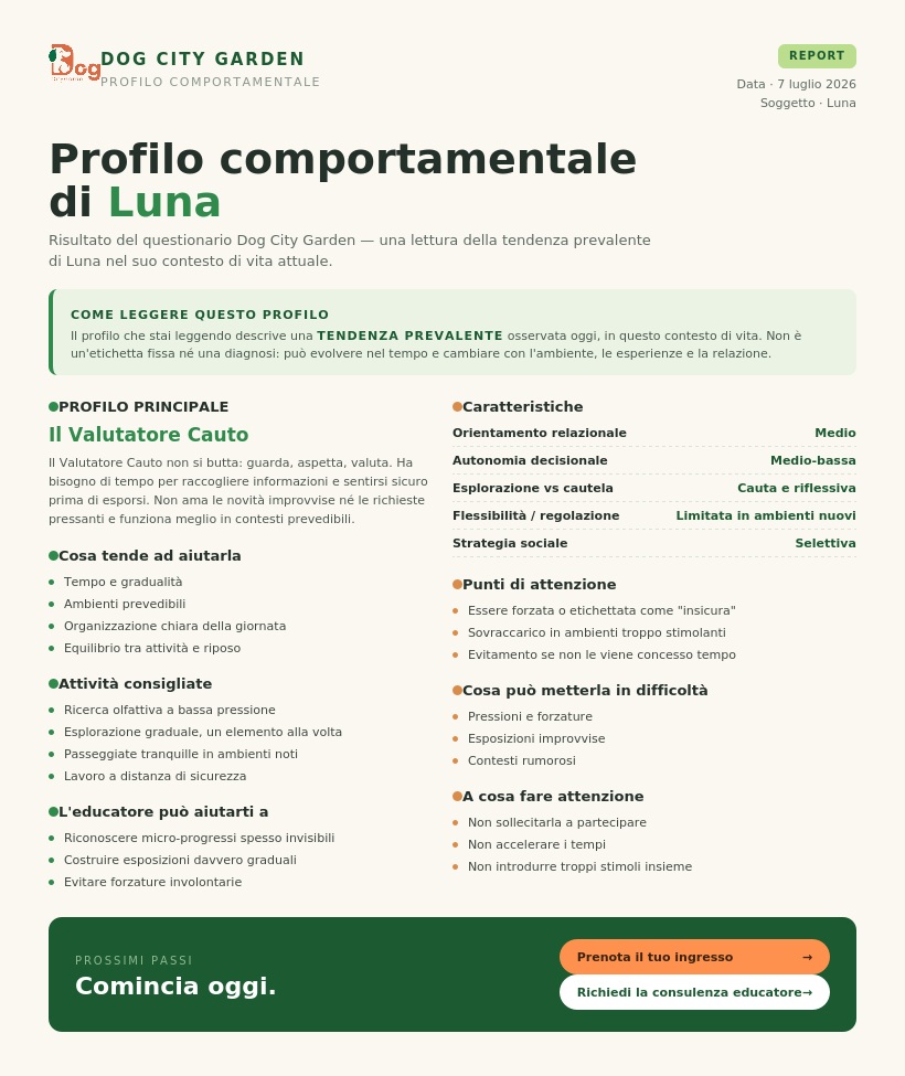 Report test cinofilo gratuito